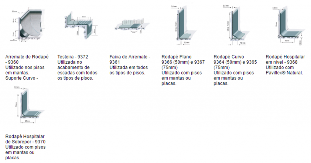 Rodapés Pisos Vinílicos